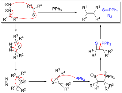 File:Barton–Kellogg reaction mechanism.svg