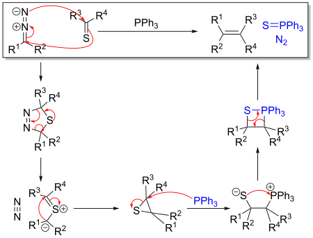 Barton-Kellogg reaction mechanism