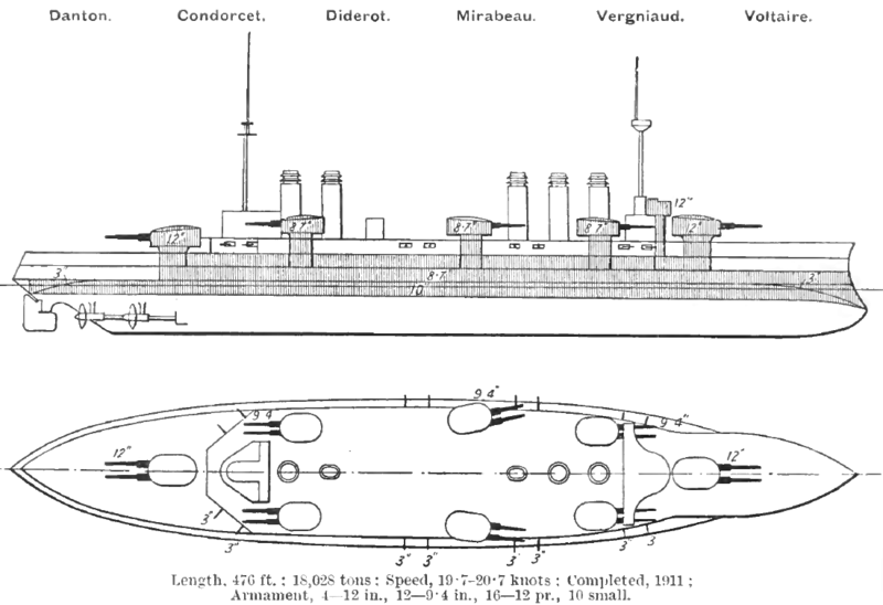 File:Danton Brasseys1915.png