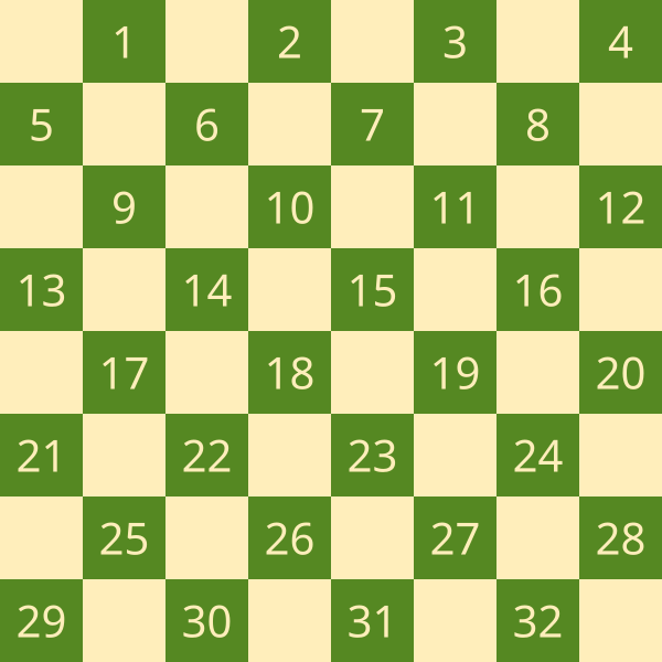 File:Draughts Notation.svg