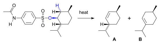 File:E1-eliminationNash2008.svg