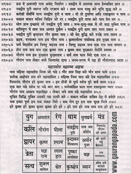 File:Hindi Mahastotra.jpg