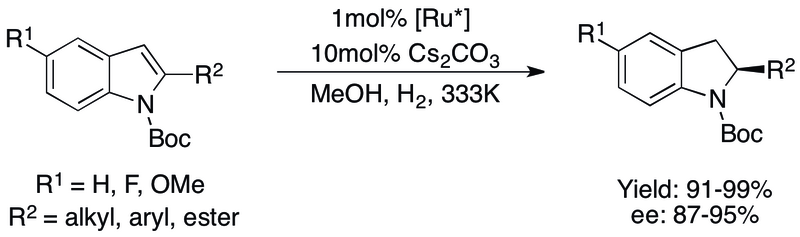 File:Indoles Boc.tif