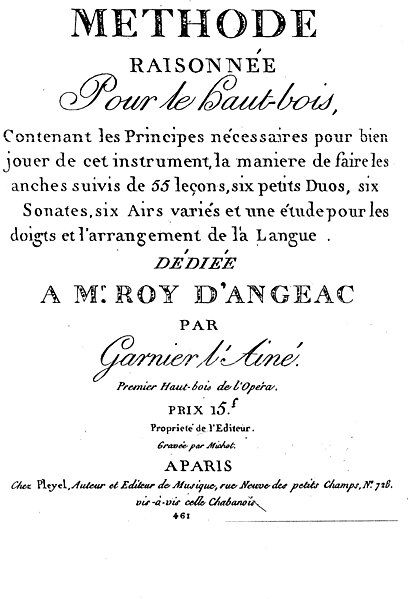 File:MéthodeJosephGarnier1798.jpg