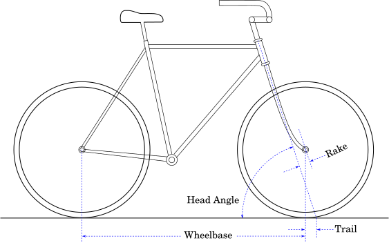 File:Bicycle dimensions.svg