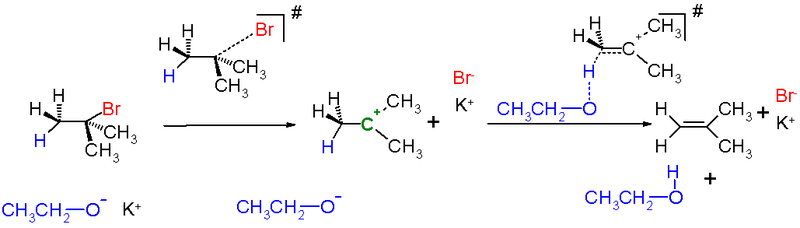 File:E1 Elimination Reaction.png