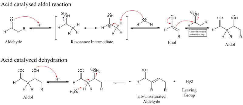 File:Enol aldol mechanism.png