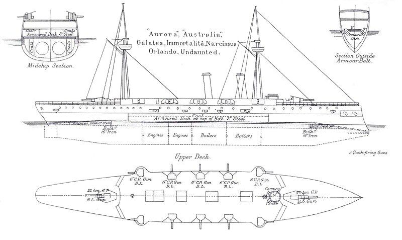 File:HMS Orlando Class.jpg