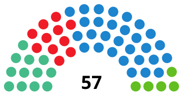 File:MadridCouncilDiagram2023.svg