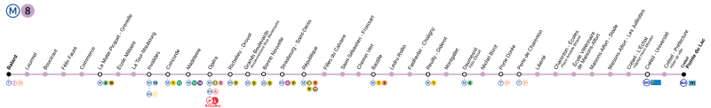 File:Metro Paris M8-plan.svg