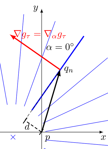 File:Ipb FigModelJunction.png