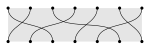 A permutation partition