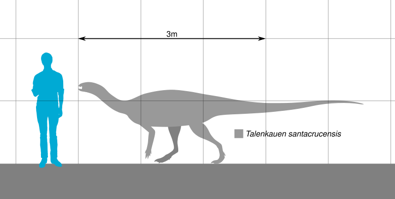 File:Talenkauen Scale.svg