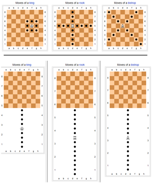 File:VE Chess Boards.png