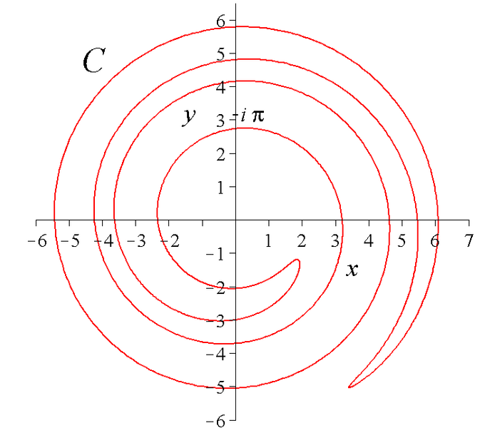 File:Wound spiral.png