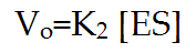 Vokes equation