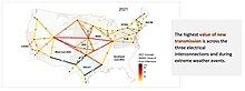 A map of United States electrical transmission needs; the 2021 Average $/MWh value of interregional price differences.