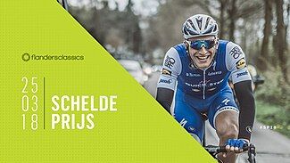 Event poster with previous winner Marcel Kittel