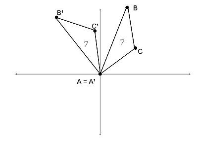 Direct Similarity Example