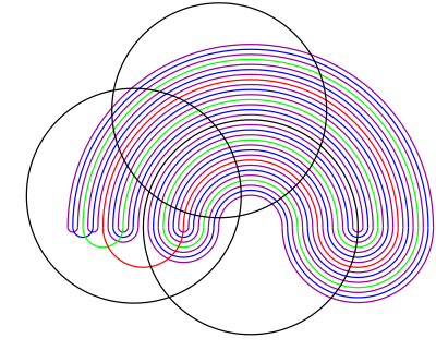 A seven set venn diagram